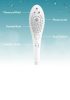 Sensual Products | Womanizer Wave Shower Head Sensual Products Sensual Products